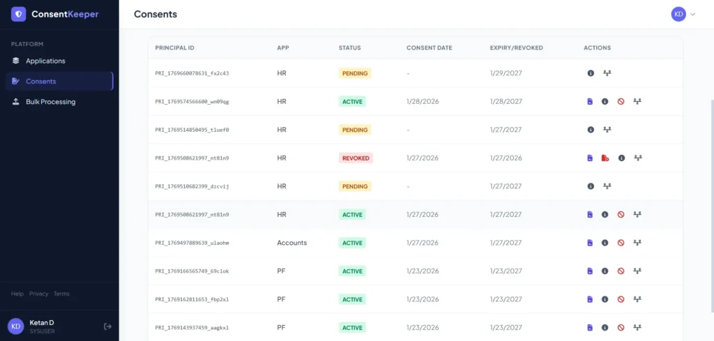 Complaint Management System